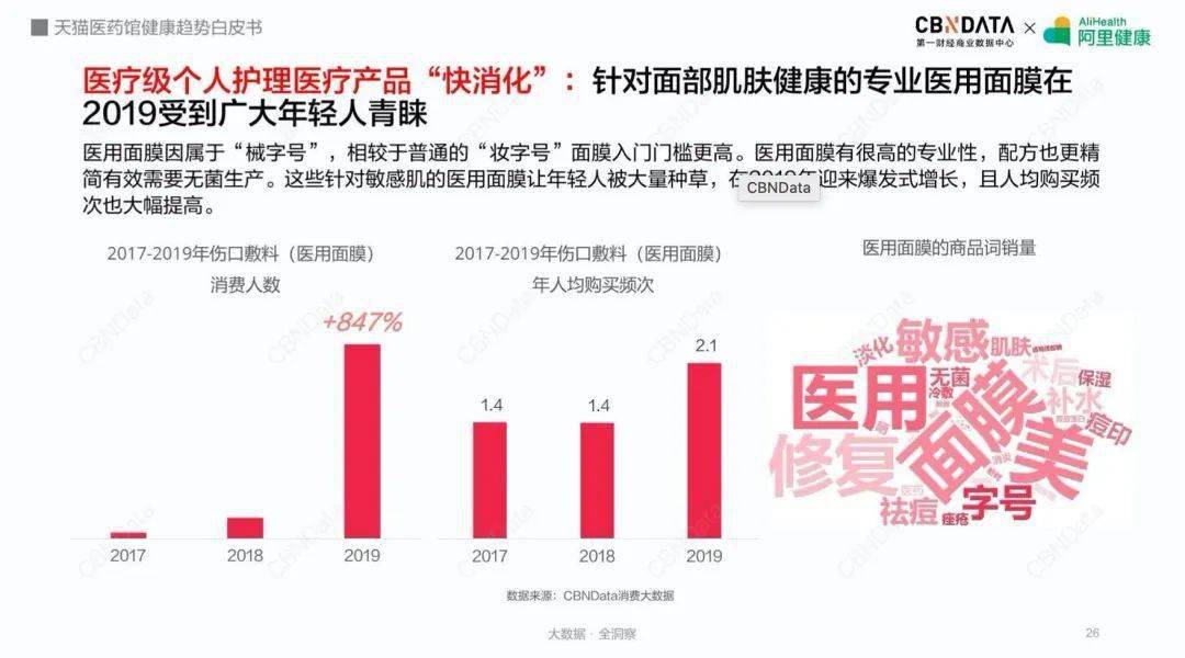 新奥门最新最快资料,专业数据解释定义_标配版18.10