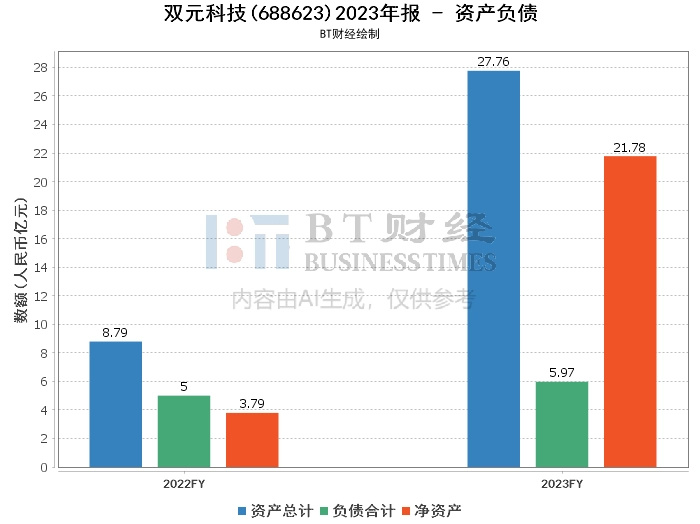 2023新澳门天天开好彩,深入解析策略数据_优选版81.480