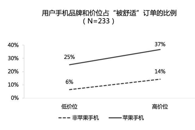 澳门资料免费大全,实证研究解析说明_苹果版96.722