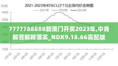 7777788888澳门王中王2024年,创新推广策略_PalmOS34.703