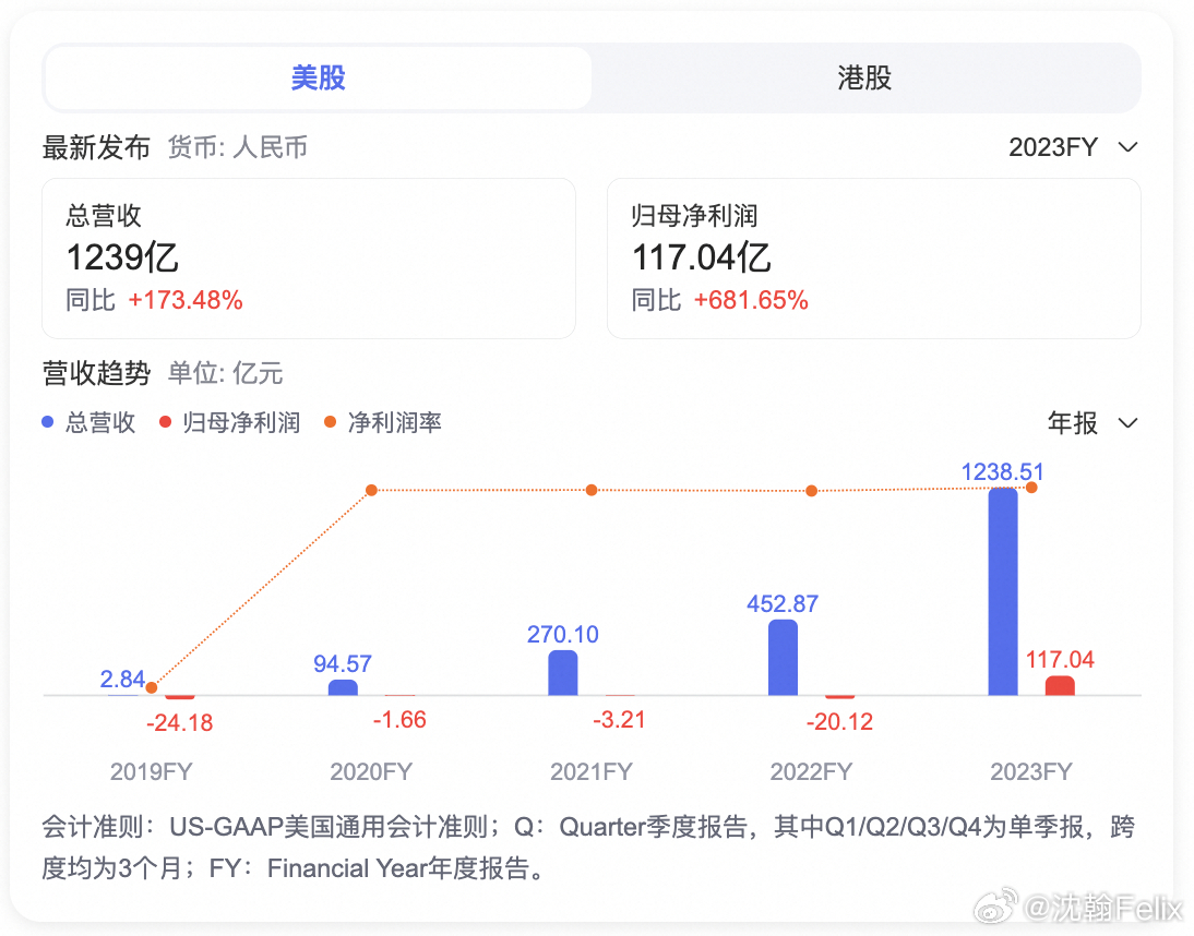 2024年开奖结果,持久性执行策略_eShop72.274