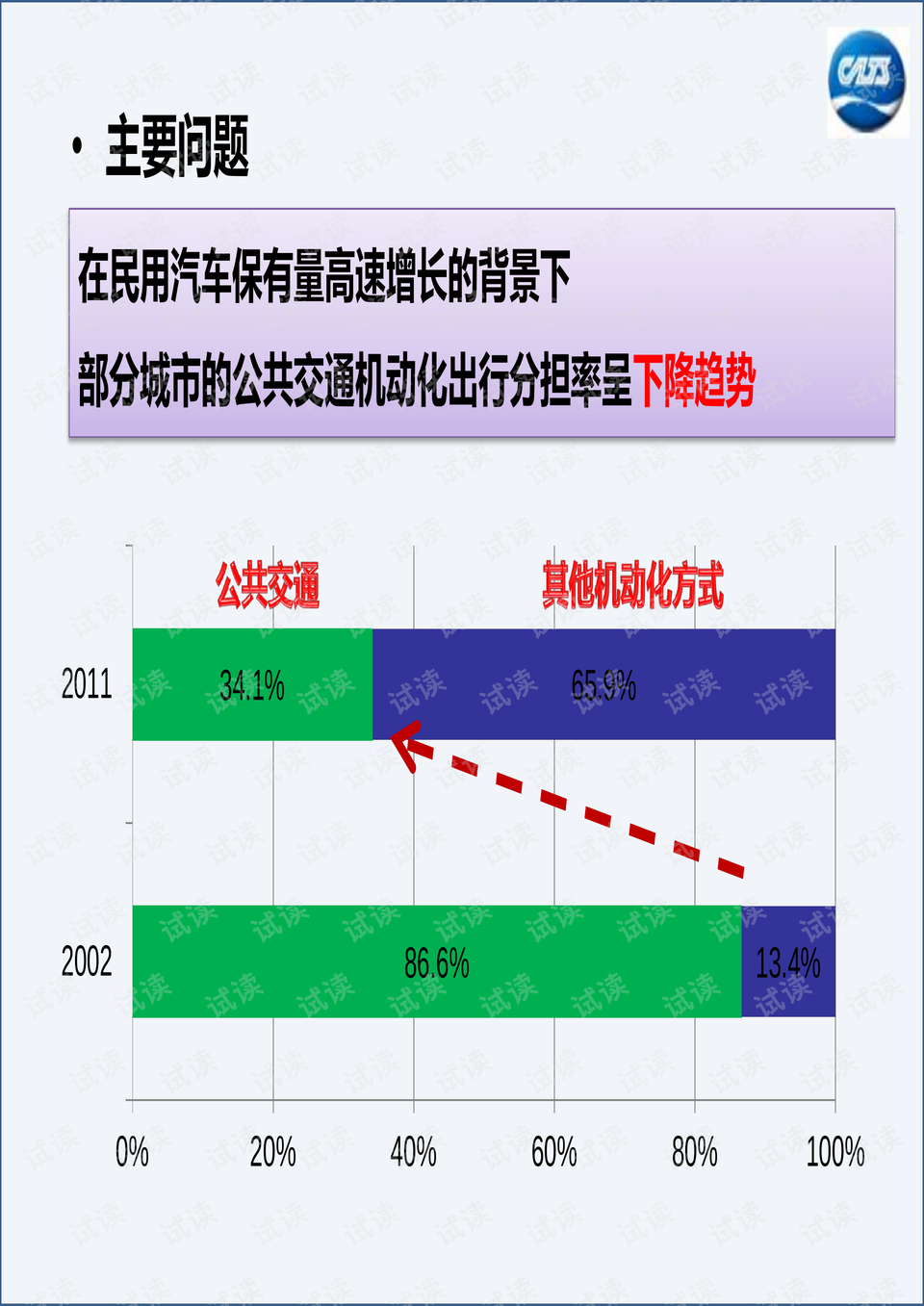 2024全年資料免費大全,标准化流程评估_专属款41.677