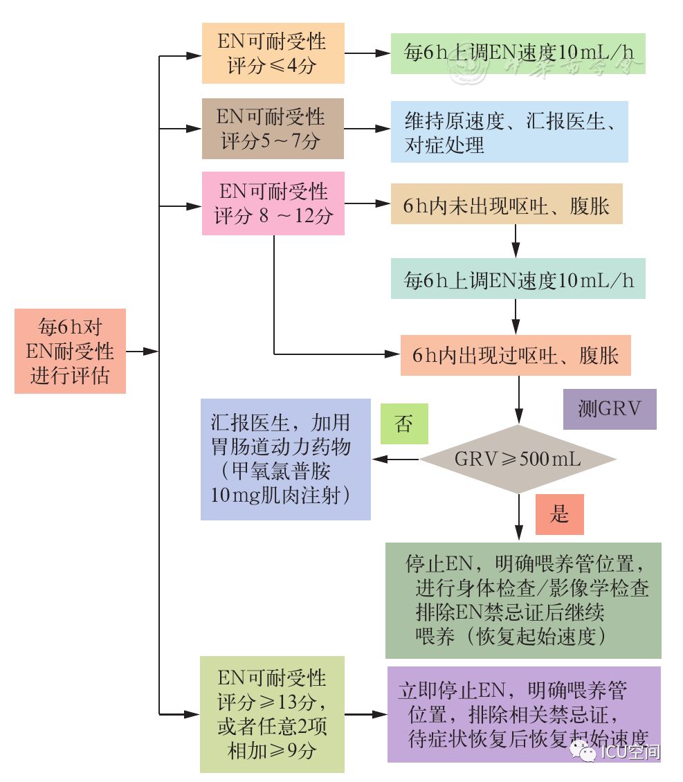 二四六香港管家婆开奖结果,标准化流程评估_Phablet39.510