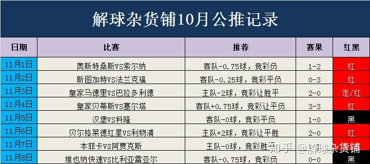 今晚澳门特马开的什么号码,迅速落实计划解答_Advance81.118