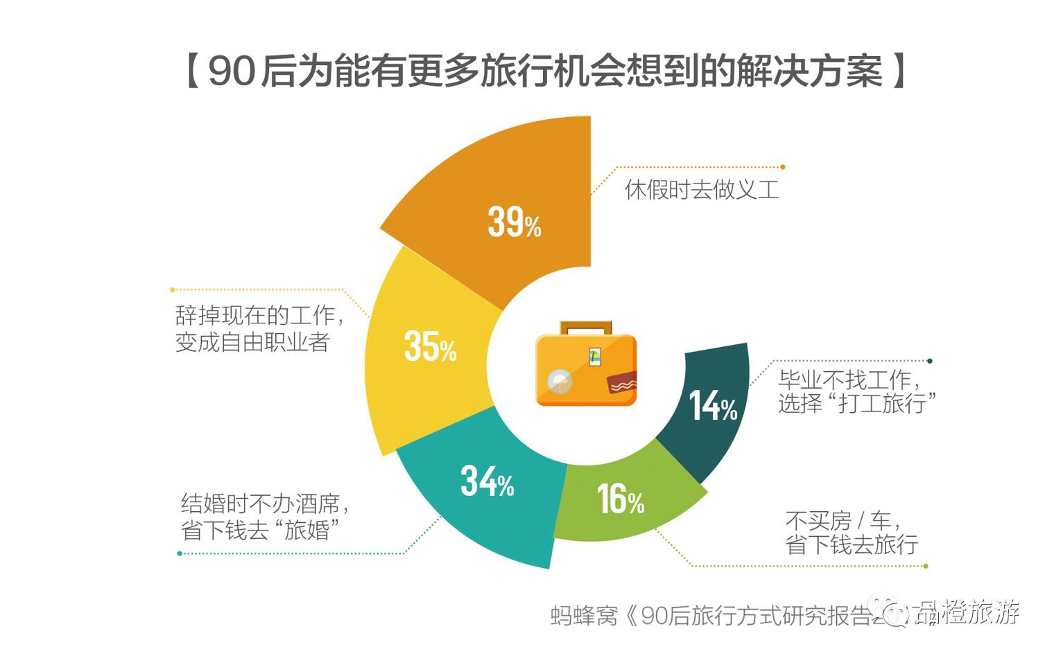 新奥精准免费资料提供,统计研究解释定义_经典款17.414