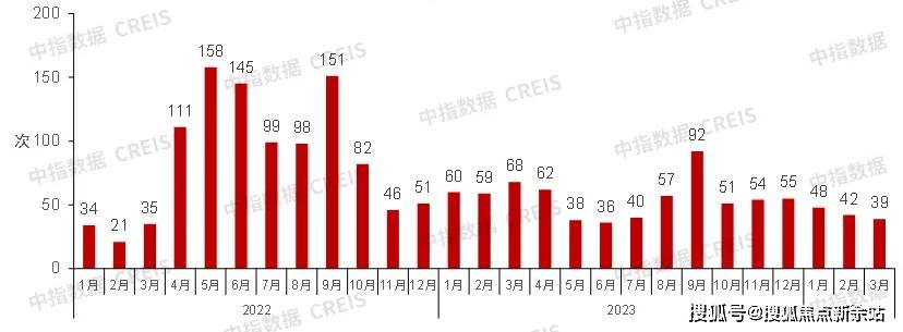 2024年一肖一码一中一特,实地分析考察数据_精装版18.895