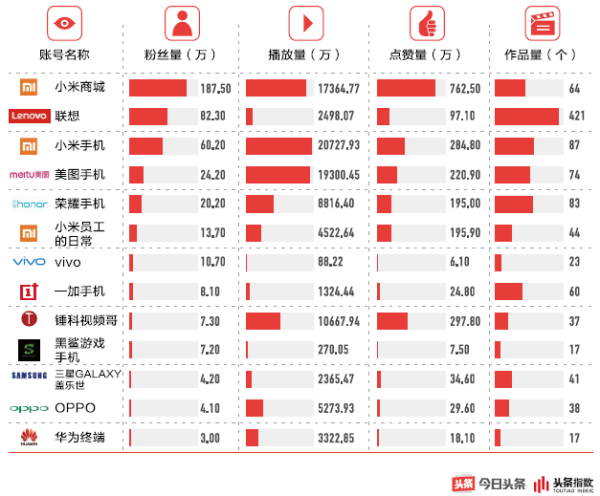 2024澳门天天开好彩资料_,详细数据解释定义_Premium83.243