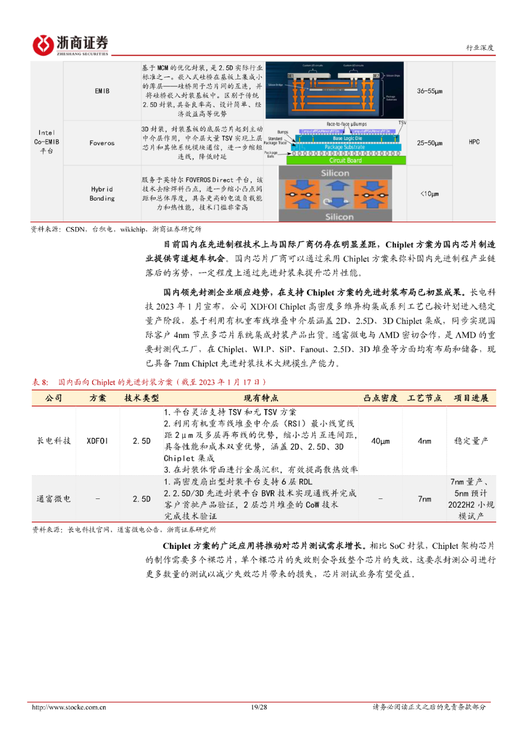 2004新奥精准资料免费提供,高速响应方案设计_SP38.994