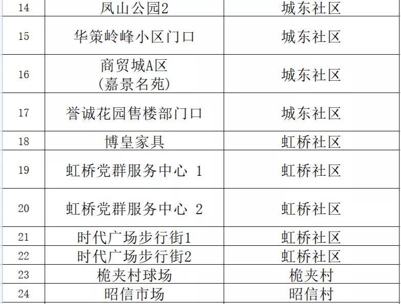 新澳门内部一码精准公开,完整的执行系统评估_CT46.255