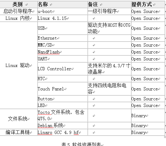 一码一肖一特早出晚,可靠执行计划_VE版48.495