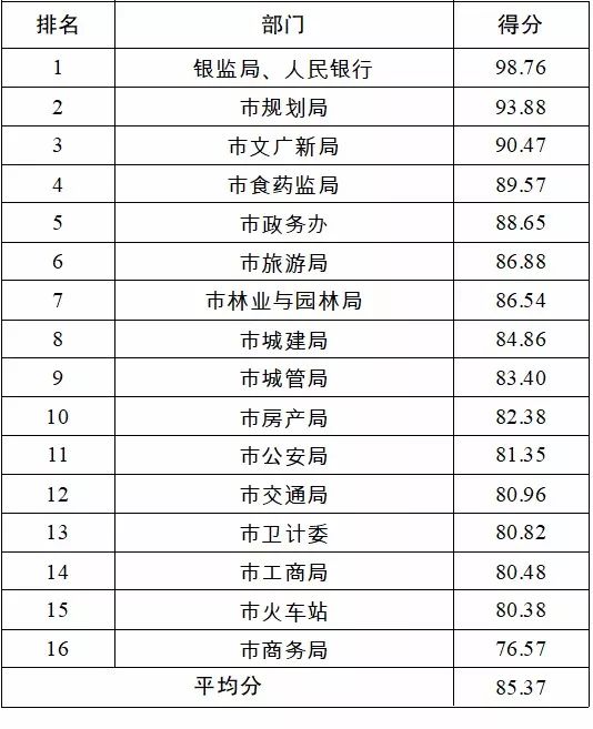 澳门天天好彩,实地考察分析_Tablet67.835