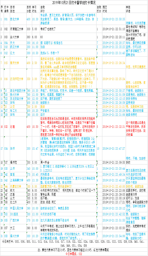 2024年新澳门天天开奖结果,高效执行计划设计_超值版94.251