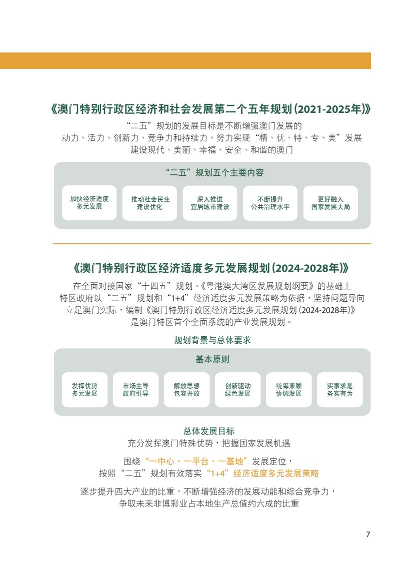 2024最新澳门资料,快捷问题计划设计_桌面版36.327