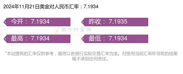 美元对人民币中间价分析与行业数字化转型中的数据整合技术推动研究