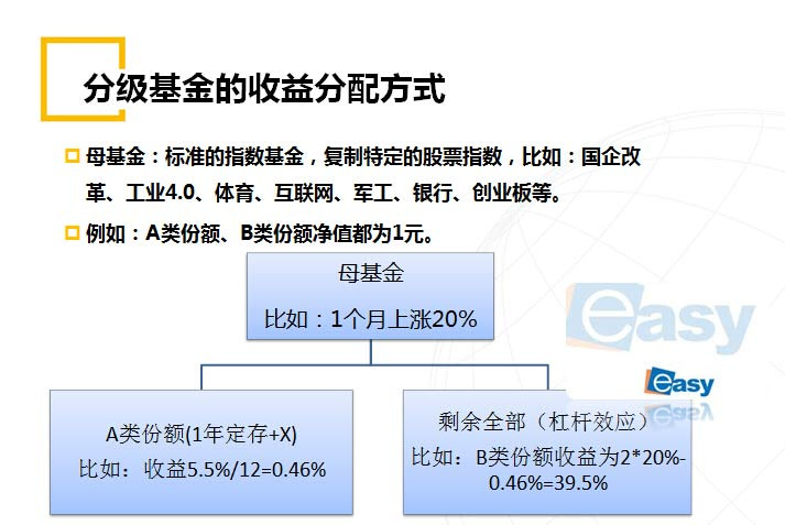 admin 第632页