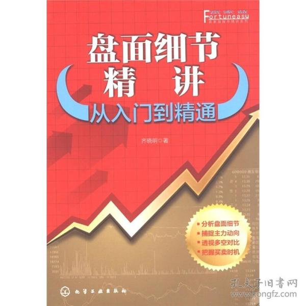 量价关系深度解析，从入门到精通的全套指南