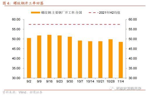 房地产开发商融资政策深度解析