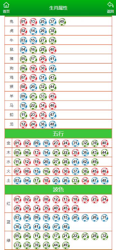 今晚澳门精准一肖一马,正确解答落实_X版16.93