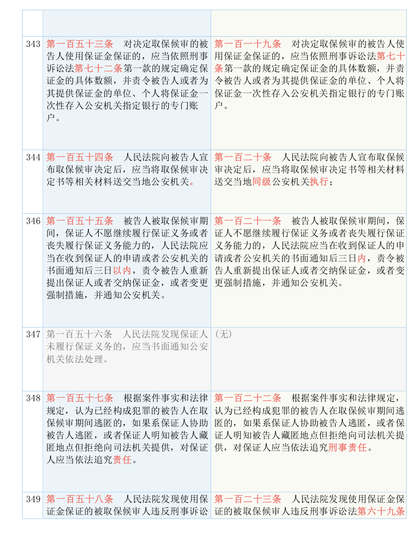 香港最快最准资料免费2017-2,广泛的关注解释落实热议_N版14.297