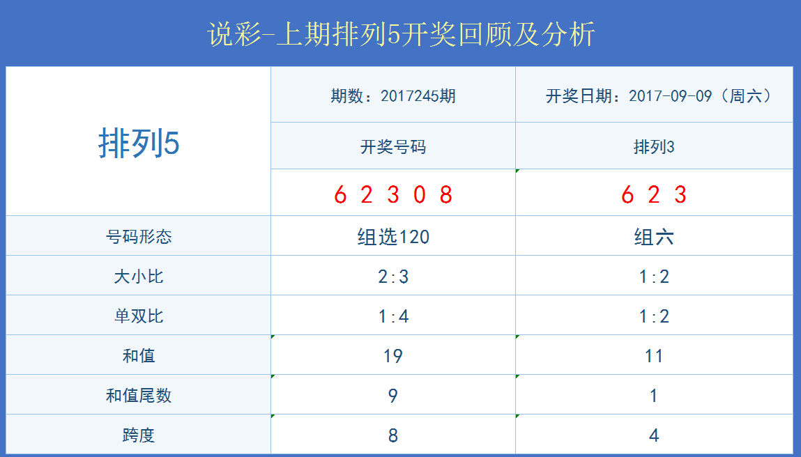 一肖一码准选一码,定性解析评估_专属款68.161