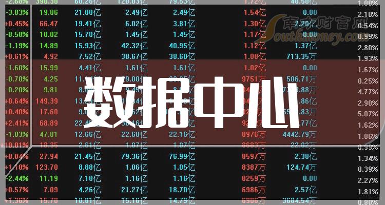 2024新澳三期必出一肖,科学数据评估_复刻版53.205