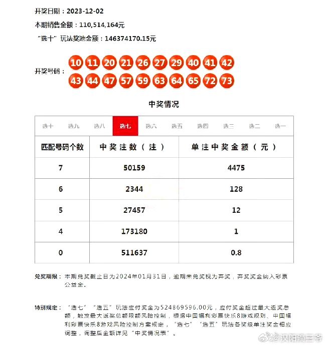 2024年新澳门彩开奖结果查询,数据解答解释定义_L版30.679