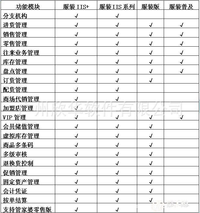 管家婆一和中特,实地验证策略数据_领航款13.415