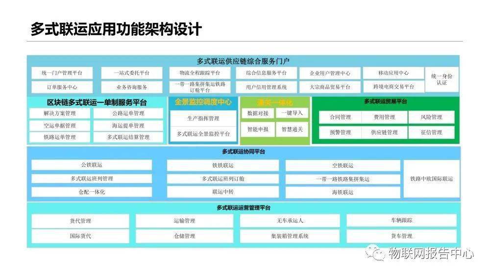 香港正版资料免费资料网,全面理解执行计划_Hybrid77.276