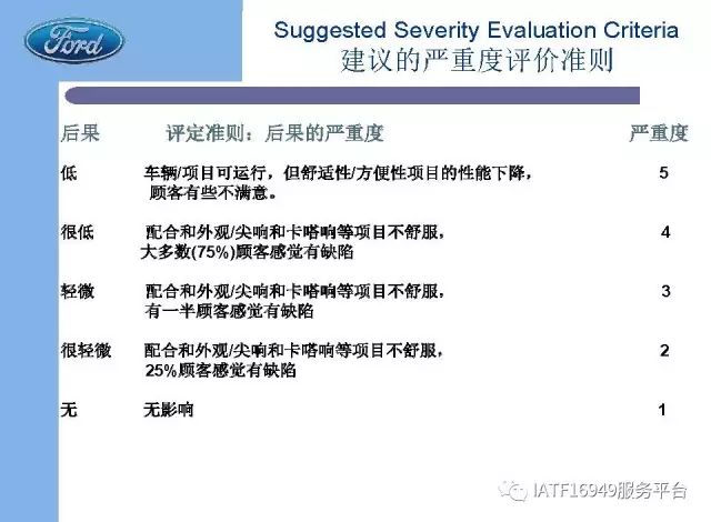 澳门内部正版免费资料使用方法,专业调查解析说明_户外版80.779