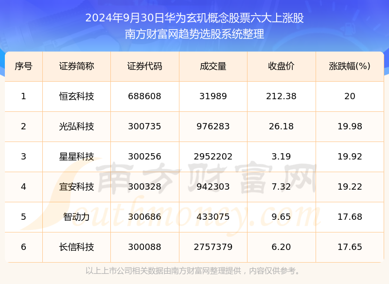 澳门49开奖结果2021年,长期性计划定义分析_PT75.247