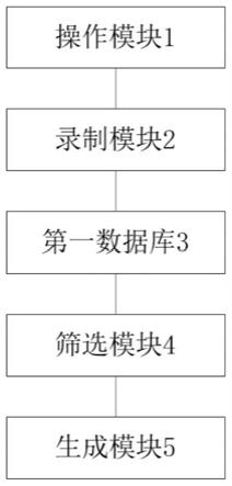 内部资料一肖一码,灵活性方案实施评估_nShop27.511