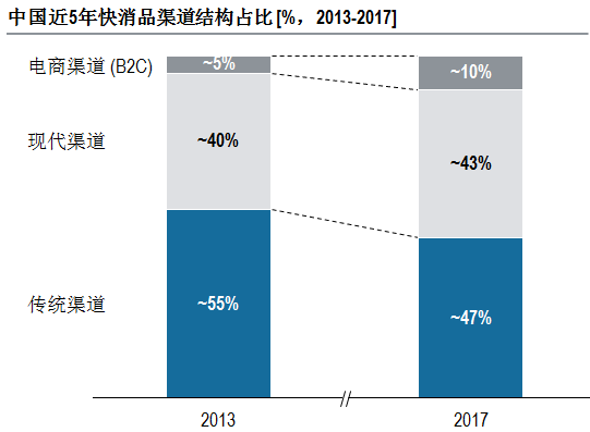 新澳精准资料免费群聊,现象分析解释定义_专属款41.224