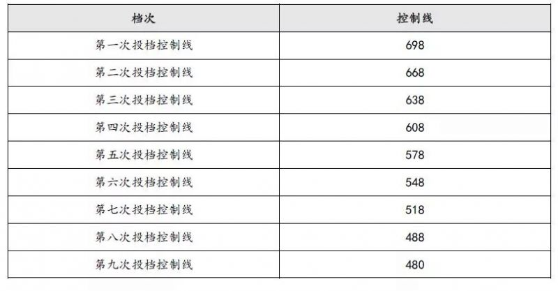 香港4777777的开奖结果,全面说明解析_复古款66.712