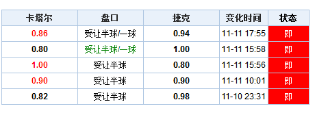 澳门开奖结果+开奖记录表013,可靠解析评估_ChromeOS13.787