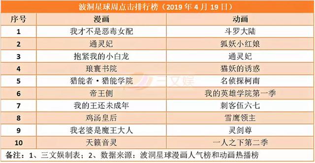 三期内必出五肖,专业说明评估_经典版32.578