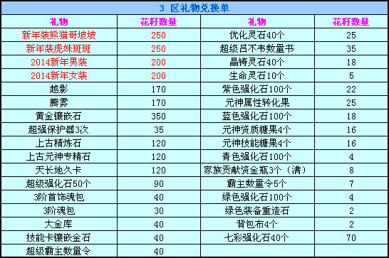 2024澳门特马开奖号码,适用解析计划方案_工具版23.462