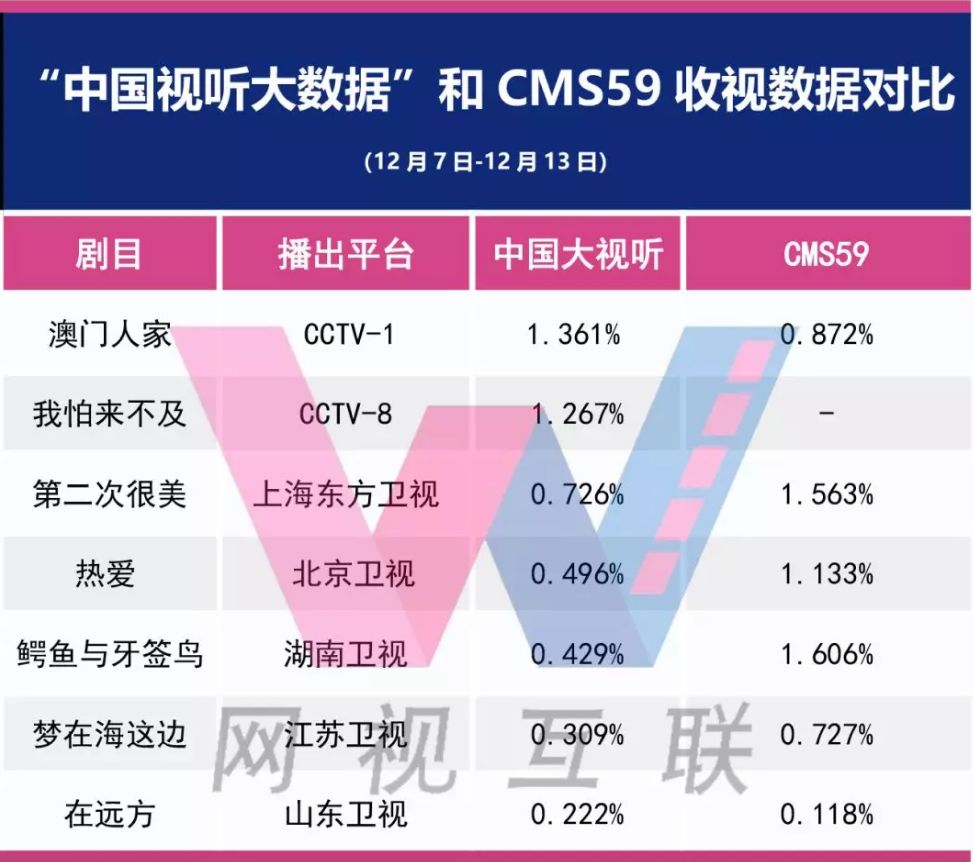 118开奖站一一澳门,数据解析导向设计_Console30.183