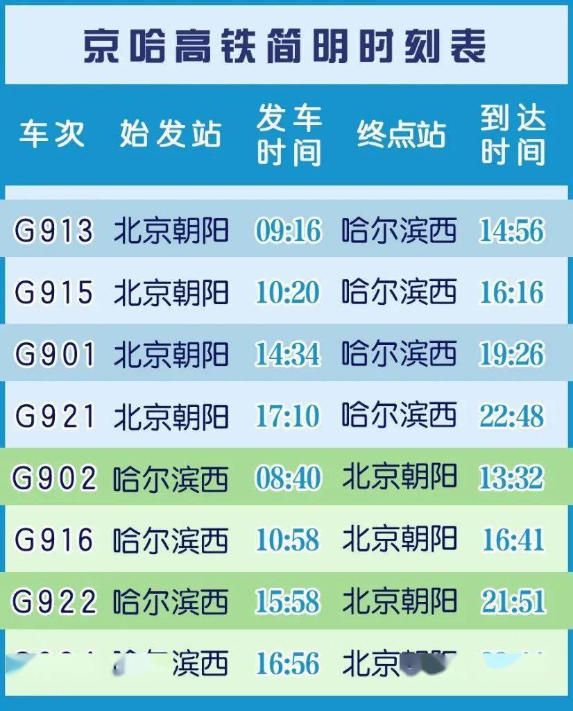 2024年澳门精准资料大全,迅速设计解答方案_SE版72.854