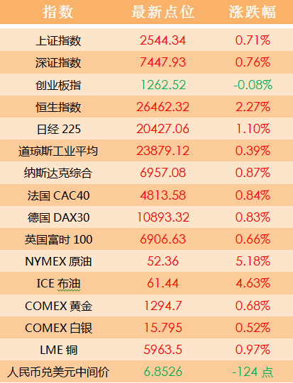 2024澳门天天开好彩大全开奖记录,高效方法评估_扩展版73.260