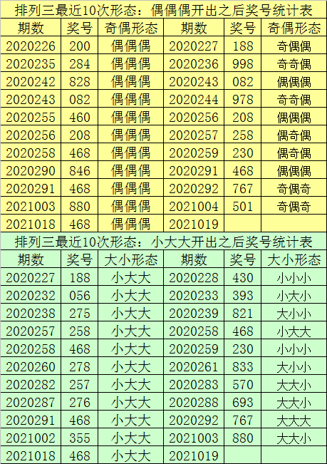 一肖一码100%中奖资料软件,数据解析导向计划_Hybrid58.788