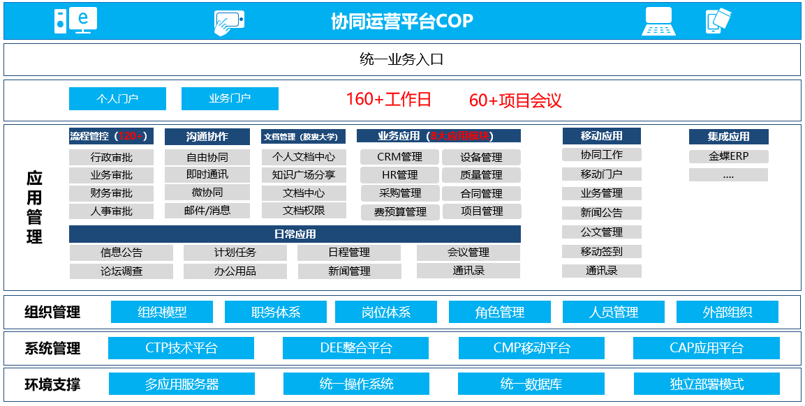 一码一肖100%精准,数据支持执行方案_10DM96.959