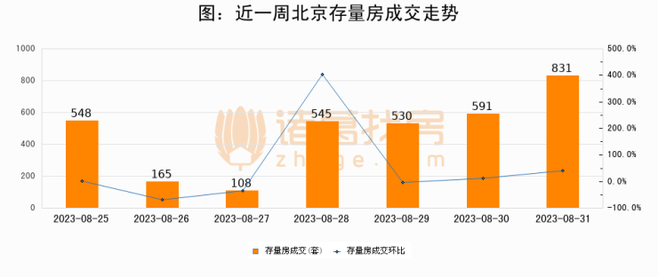 新澳天天开奖资料大全208,全面解析数据执行_Ultra67.831