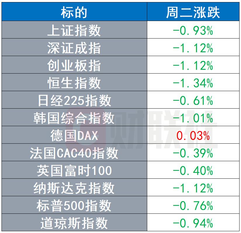 央行财政政策工具的综合解读