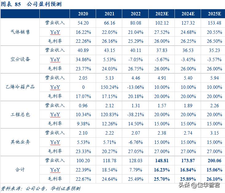 大宗商品市场展望，行业数字化转型与数据整合策略分析（2024下半年）