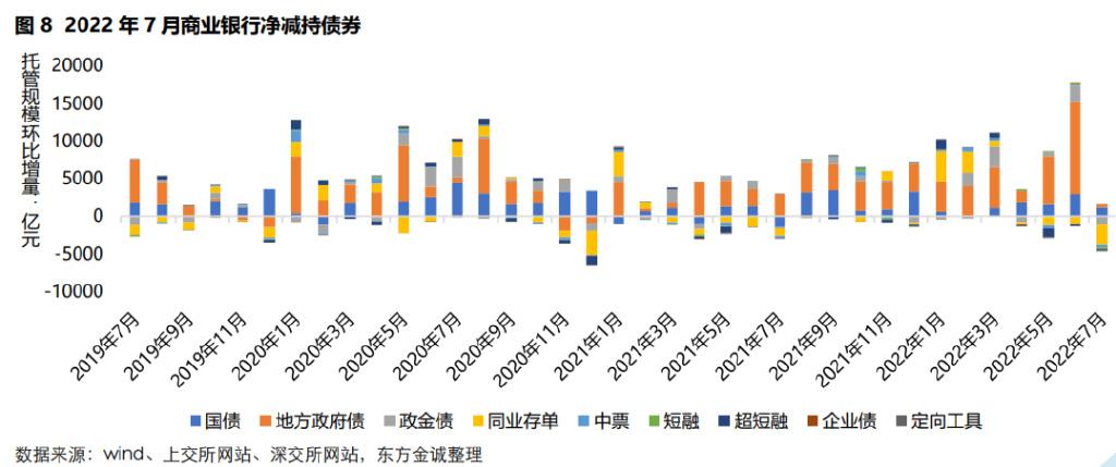 基金托管费与管理费收取机制全面解读