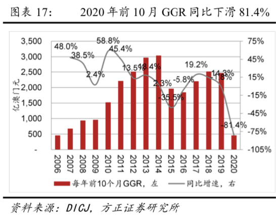 澳门六开奖最新开奖结果,实地数据分析方案_The60.791