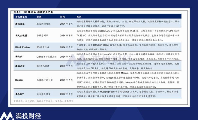 马会传真,统计数据解释定义_手游版35.805