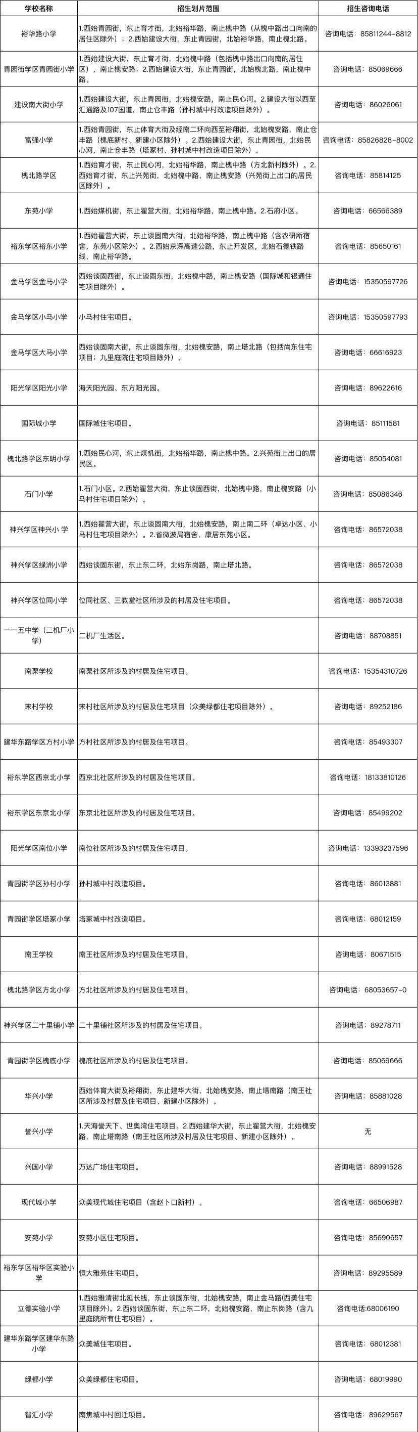 2024新澳资料大全免费,全面数据应用实施_游戏版71.365