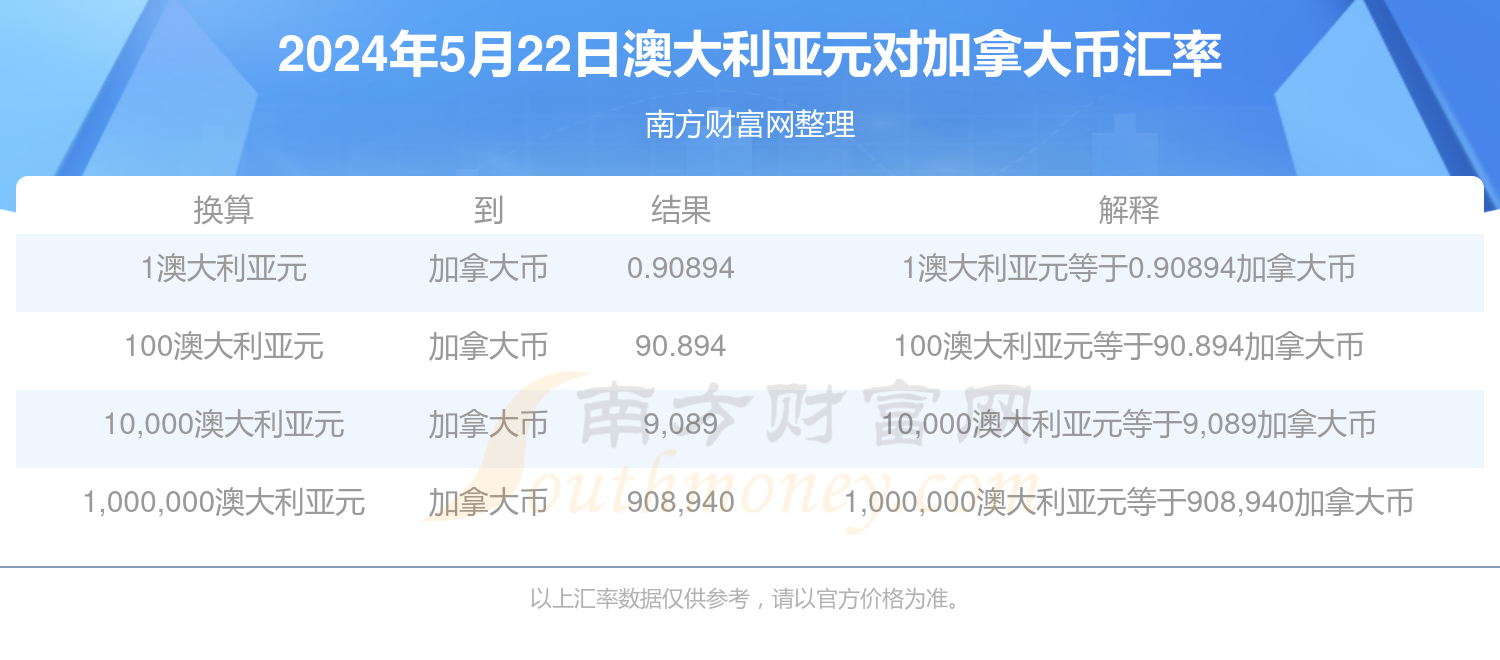 新澳今天最新资料,科学化方案实施探讨_VIP49.953