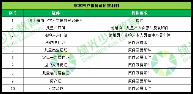 刘伯温三期内必开一期,实地验证策略数据_MT71.123